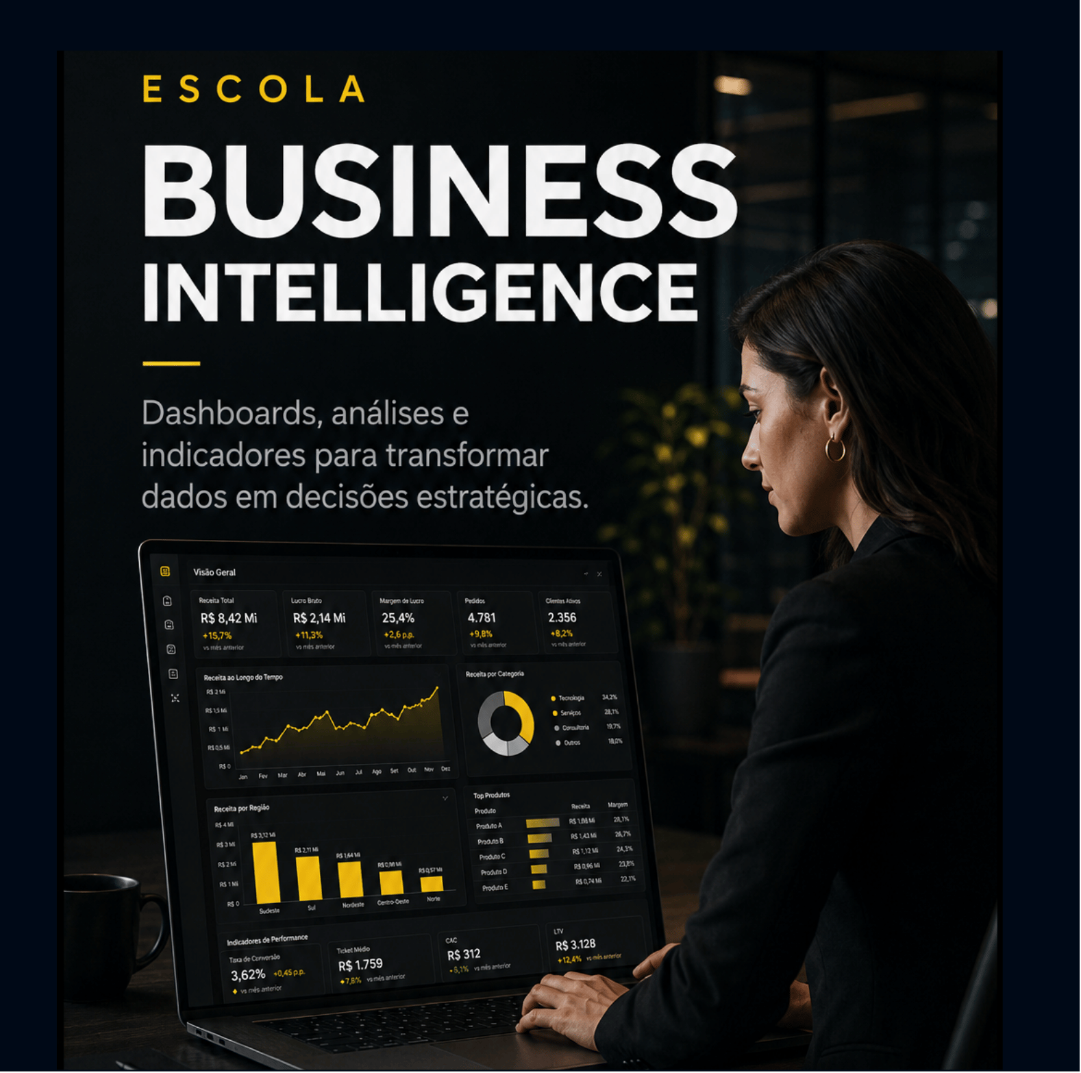 Escola Business Intelligence